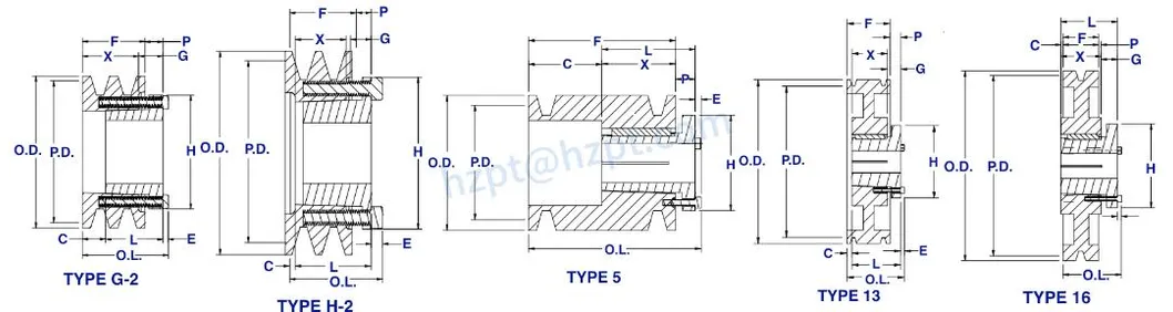 3V Series Cast Iron Three-Groove Sheaves Pulley with Split Taper Bushings