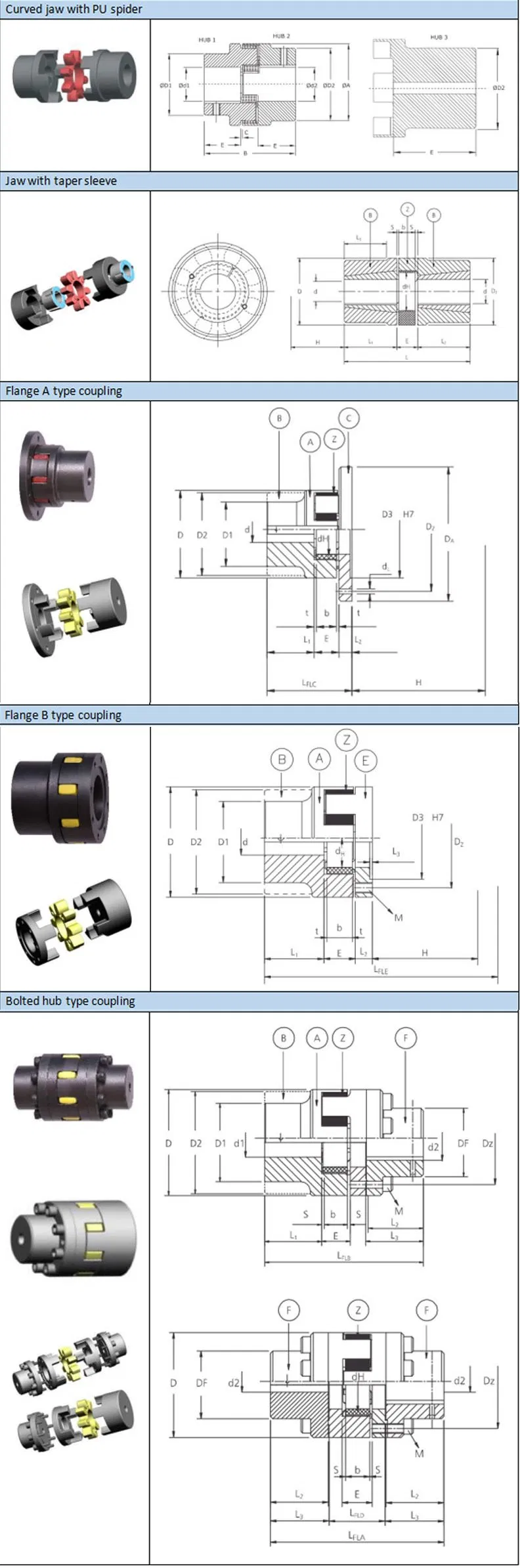 Single Piece Elastomer H Cushion Cast Iron Steel Connector Adapter H Type Fexible Spider Curved Jaw Flexible Shaft Jaw Coupling with Rubber Elastomer