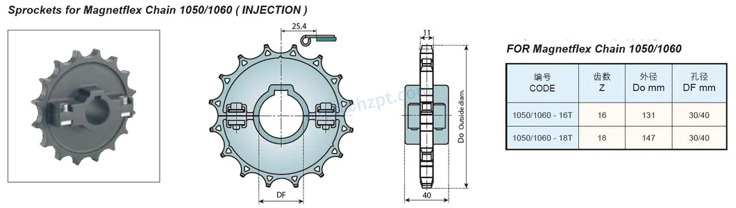 Plastic Sprockets & Idler Wheels for Magnetflex Chain 1050/1060 and for Chain S4090A/S4090b F54 Rt114