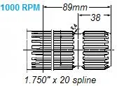 Pto Shaft for Flail Shredders S15CD S20CD S25CD S27CD
