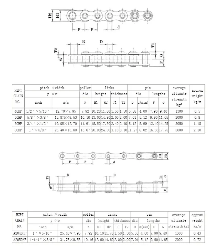 Hollow Pin Chain