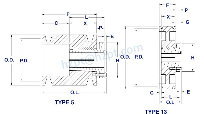 5V Series Cast Iron Three-Groove Sheaves Pulley with Split Taper Bushings for 5V Belts