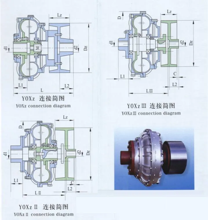 Yox-360 Fluid Drive Coupling Connector Metric Flexible Motor Shaft