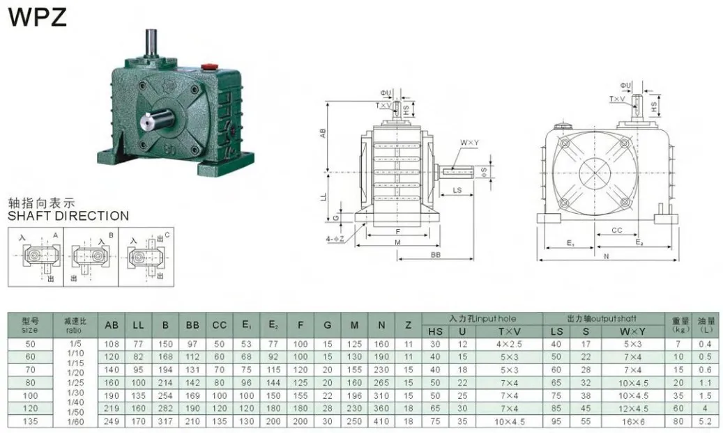 Wpz Vertical Cast Iron Housing Double Speed Worm Gearbox