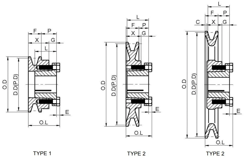 American Standard Akh Series Cast Iron Single Groove Sheaves Pulleys for 4L or a Belts