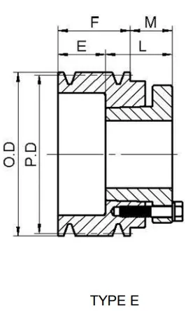 3V Series American Standard Cast Iron Single-Groove Qd Sheaves for 3V Belts