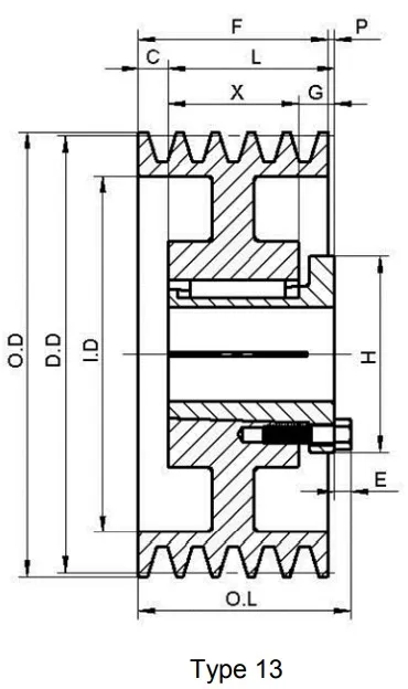American Standard 4b Gripbelt Sheaves with Split Taper Bushings for All a and B Section Belts