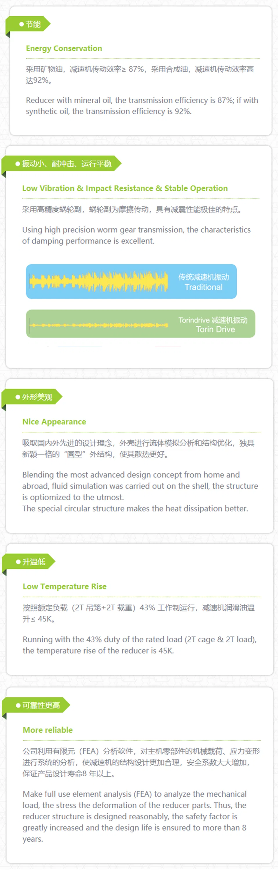 Construction Elevator Reducer Drive Host Building Building Materials High Performance Power Transmission Planet Lifting Materials Gear Speed Cycloidal Farm
