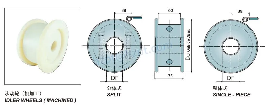 Plastic Injection Split Sprockets & Idler Wheels for 881bevel-881tab Chain