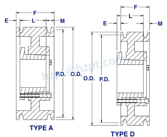 3V Series Cast Iron Eight-Groove Qd Sheaves for 3V Belts