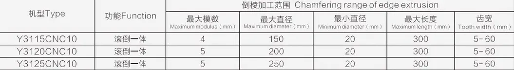 Y3125CNC10 5 Module CNC Gear Hobbing Machine with Integrated Chamfering Unit