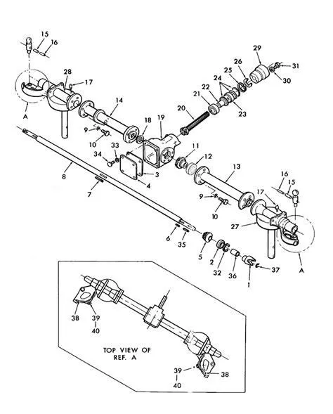 Agricultural Gearbox for Hay Tedder