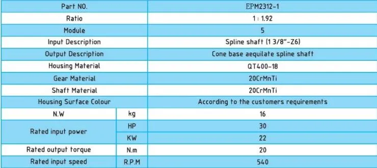 Agricultural Pto Shaft for Machinery Cardan Tractor Part Agriculture Rotavator 540 90 Degree Gearbox Drive Wide Angle for Weasler Adapter Pto Shaft