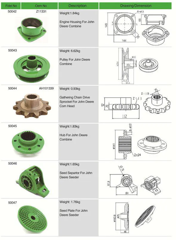 Z11331 Agricultural Engine Housing for John Deere Combine