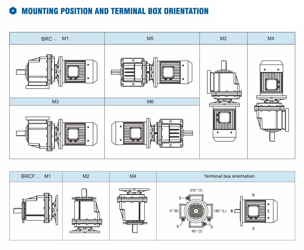RC01-04 Series Aluminum AC/ DC 1: 30 Ratio RC Series Small Linear Motor in-Line Speed Reducer Gearbox Automatic Brush
