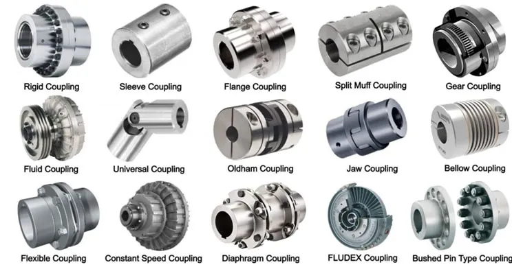 Yox-220 Fluid Coupling Hydraulic for Motor Shaft Connect