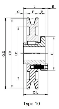 American Standard 1tc Series Cast Iron Sheaves with Split Taper Bushings for All C Section Belts