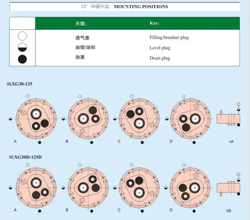 ATA Series Factory Direct Price Geared Motor 1: 10 / 1: 20 Ratio Cast Iron Pulley Shaft Mounted Gearbox Speed Reducer for Conveyor Systems