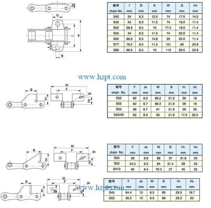 Agricultural Chains Roller Chains S42, S45, S52, S55, S62, S77, S88, S55/45, S413