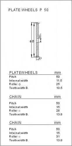 European Standard Plate Wheels Sprocket for Conveyor Chains P50 P75