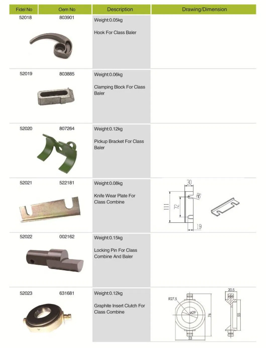 Agricultural Locking Pin for Class Combine and Baler