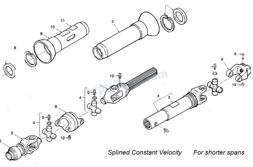 Pto Shaft for Square Balers