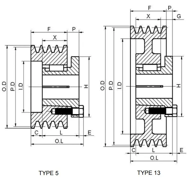 American Standard Cast Iron Six-Groove Sheaves with Split Taper Bushings