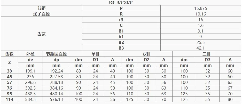 Industrial Heavy Duty 10b Cast Iron Sprocket for Roller Chain