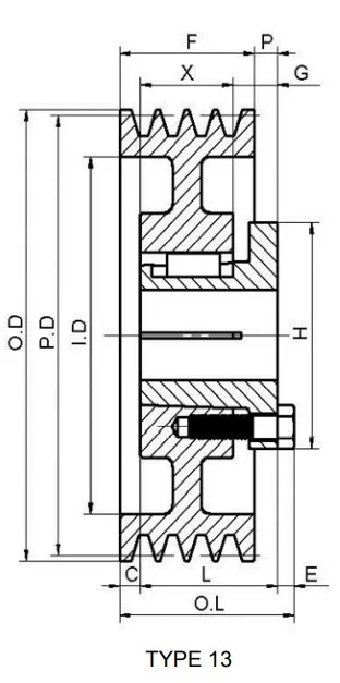 3V Series Cast Iron Five-Groove American Standard Sheaves with Split Taper Bushings