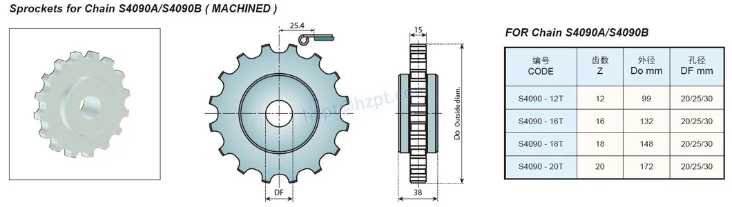 Plastic Sprockets & Idler Wheels for Magnetflex Chain 1050/1060 and for Chain S4090A/S4090b F54 Rt114