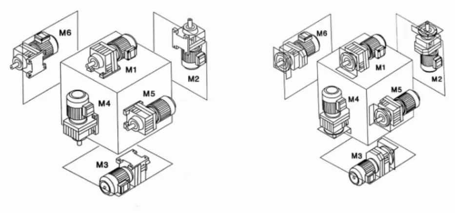 R Series Industry Hard Surface Bevel Transmission Helical Speed Gearbox Worm Geard Motor 7.5kw Speed Reducer