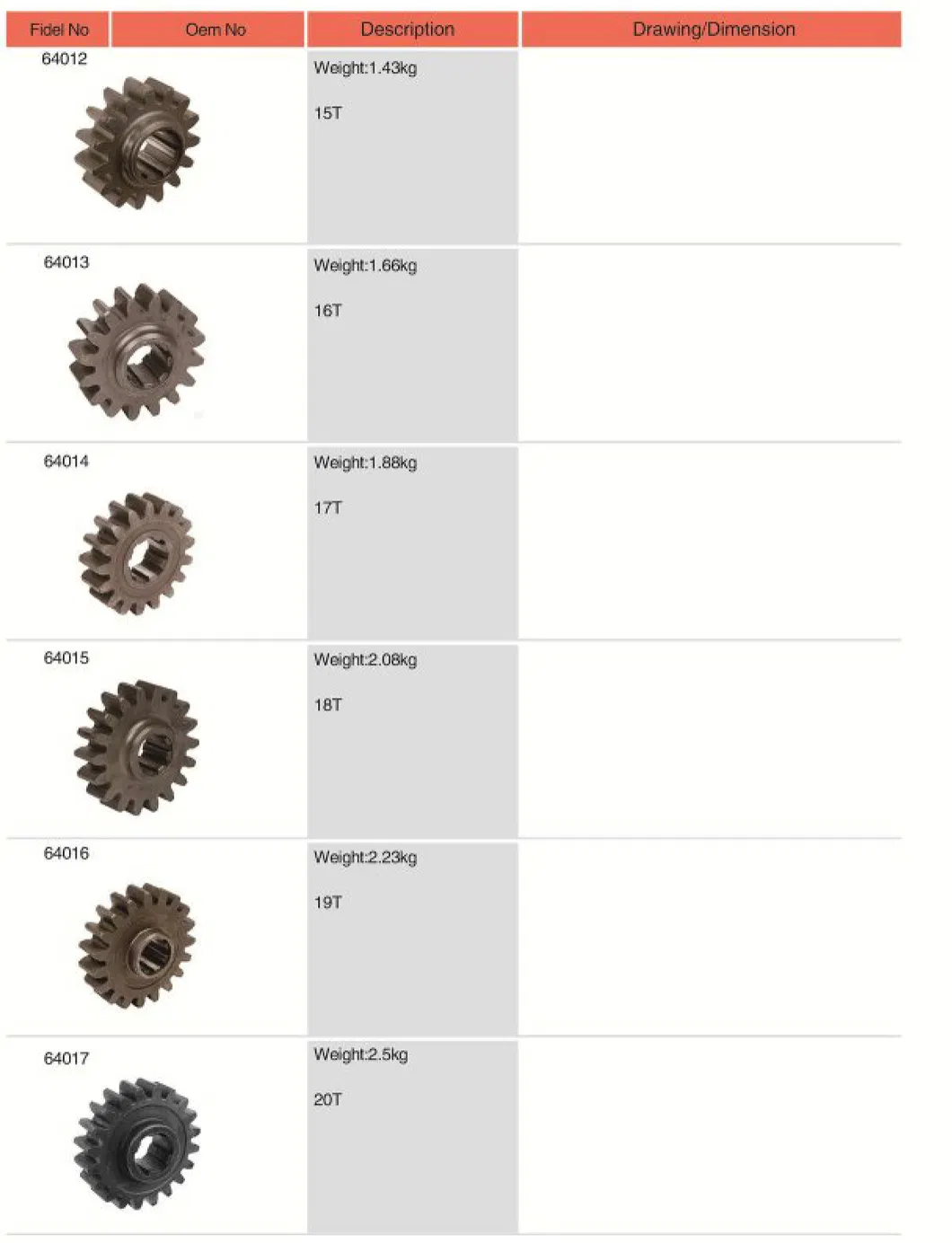 Agricultural Spare Parts 17t Gear