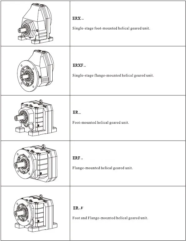 Er Series Helical Geared Motor