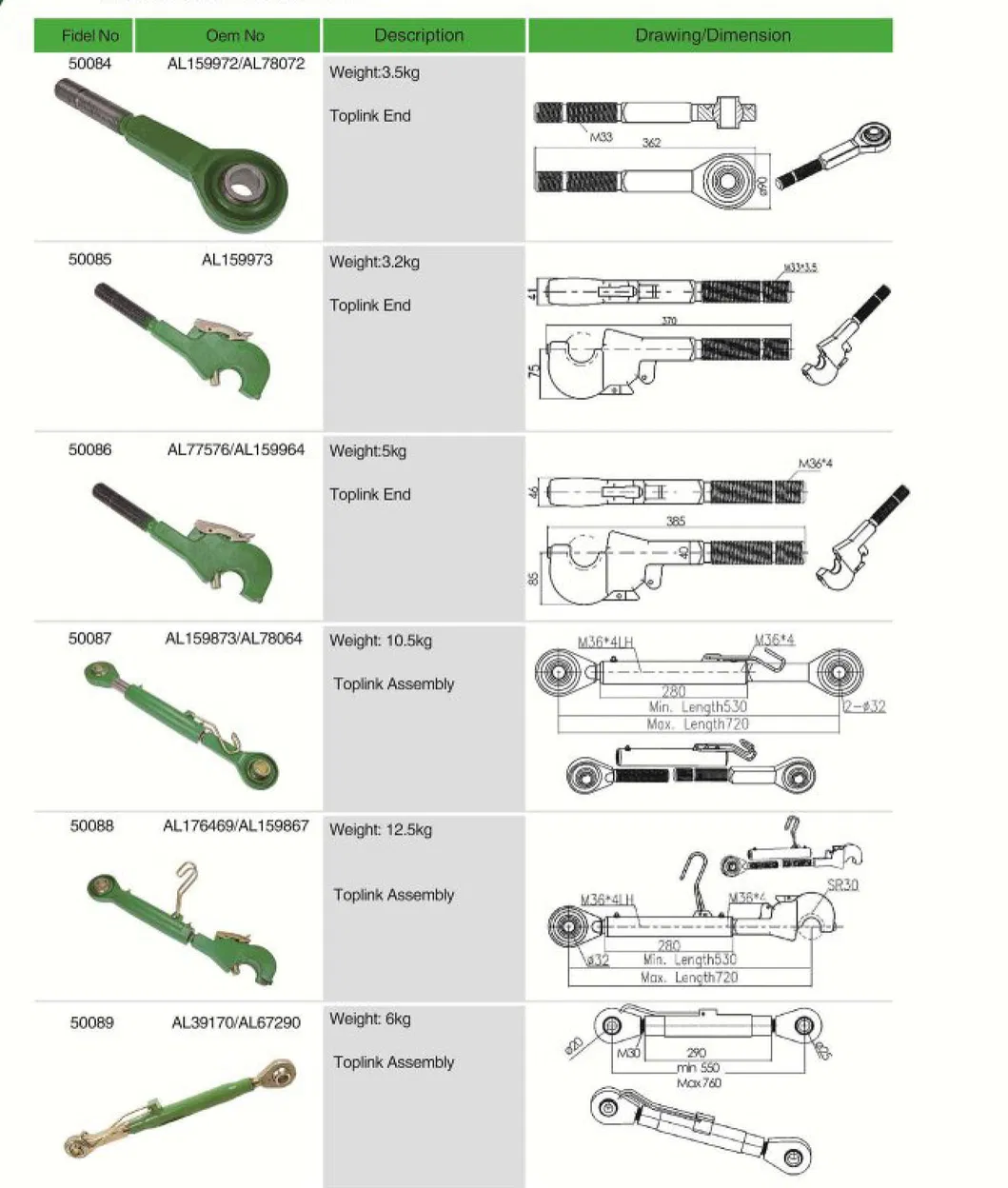 Al176469/Al159867 Agricultural Spare Parts Toplink Assembly for Tractor