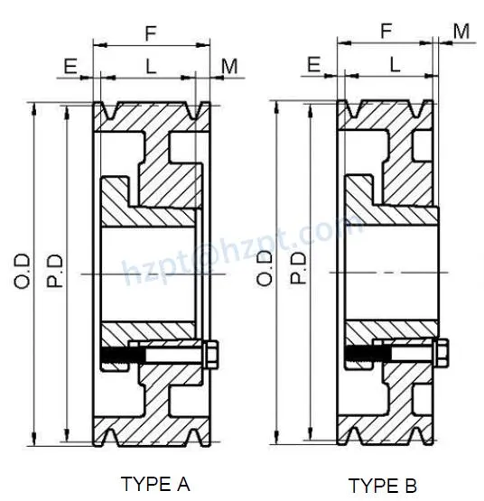 5V Series Cast Iron Six-Groove Sheaves Pulley with Split Taper Bushings for 5V Belts