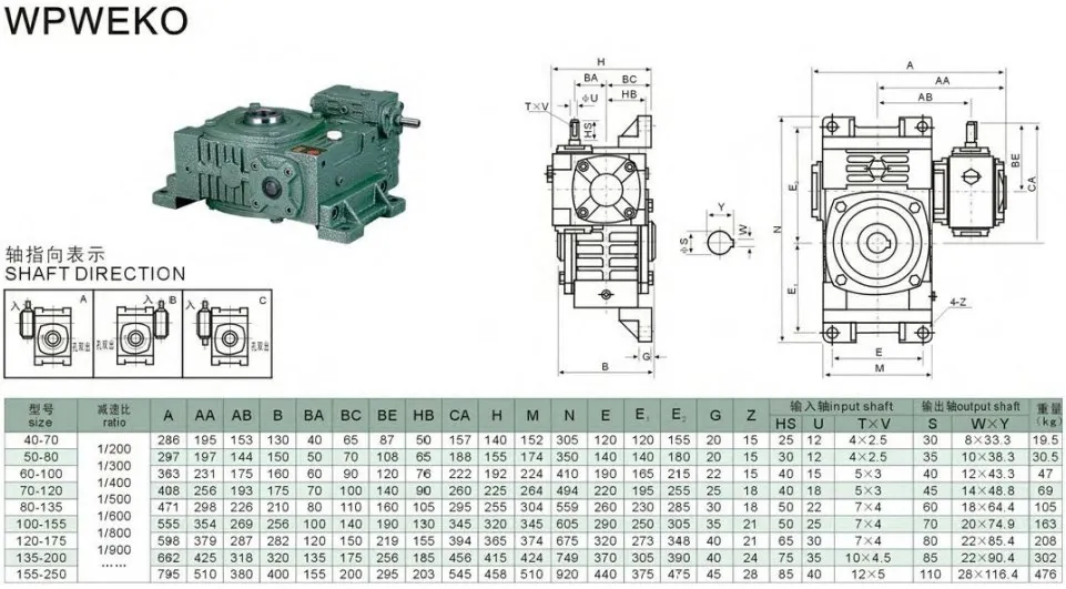 Wpweko Series Double Speed Gearbox Worm Gear Reduction Reducer