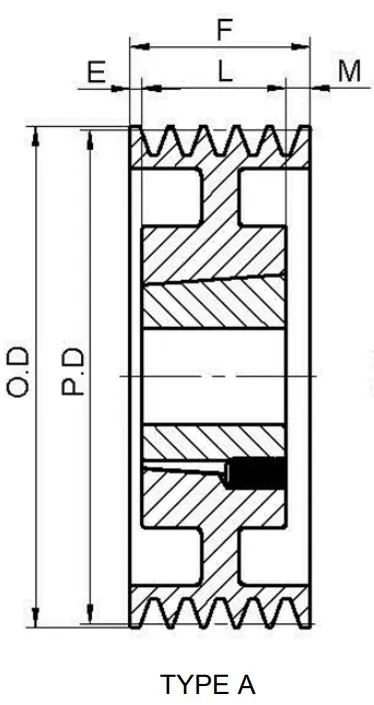 5V Series Cast Iron Ten-Groove Qd Sheaves American Standard Pulley for 5V Belts