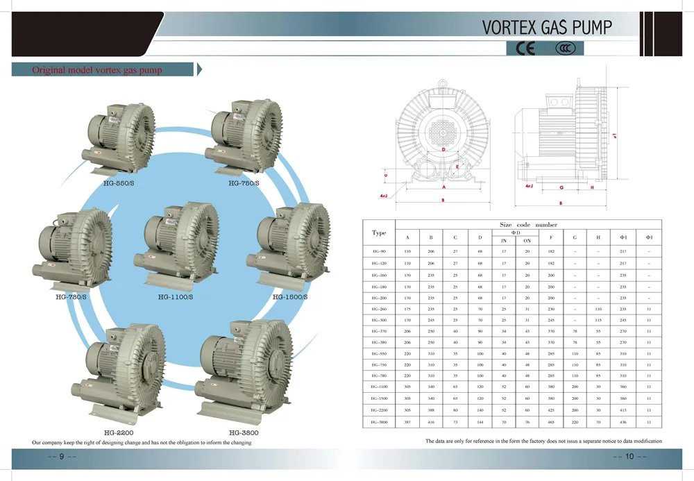 Vortex Air Blower