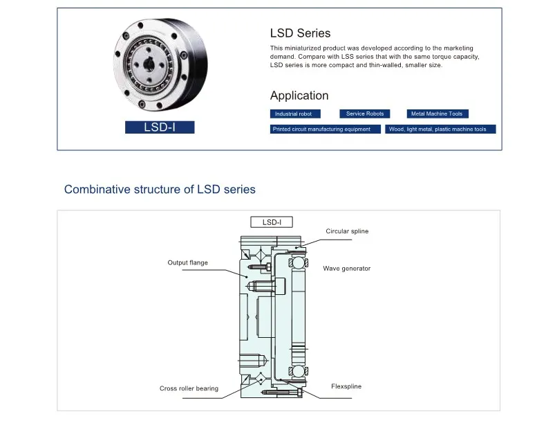Elsd Series High Quality with Low Price Harmonic Cyclo Drive Speed Gear Hollow Shaft Gear Motor Reducer for Printing Machine Robot Gearhead