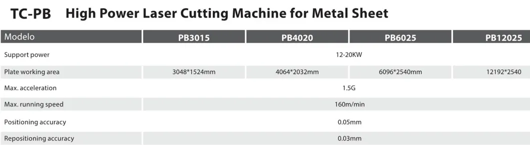 Tc-Pb Customized Metal Sheet Fiber Laser Cutting Machine Price for Sale