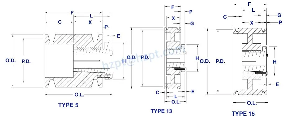 5V Series Cast Iron Five-Groove Sheaves with Split Taper Bushings for 5V Belts