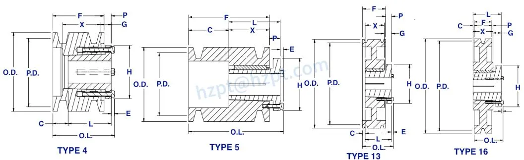 3V Series Cast Iron Four-Groove Sheaves Pulley with Split Taper Bushings