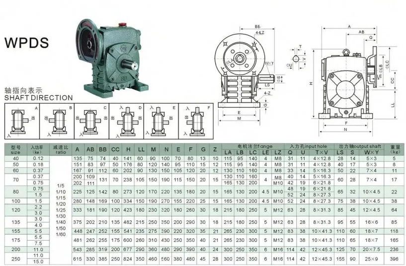 Wpds Series Worm Gearbox Gear Reducer Reduction Cast Iron