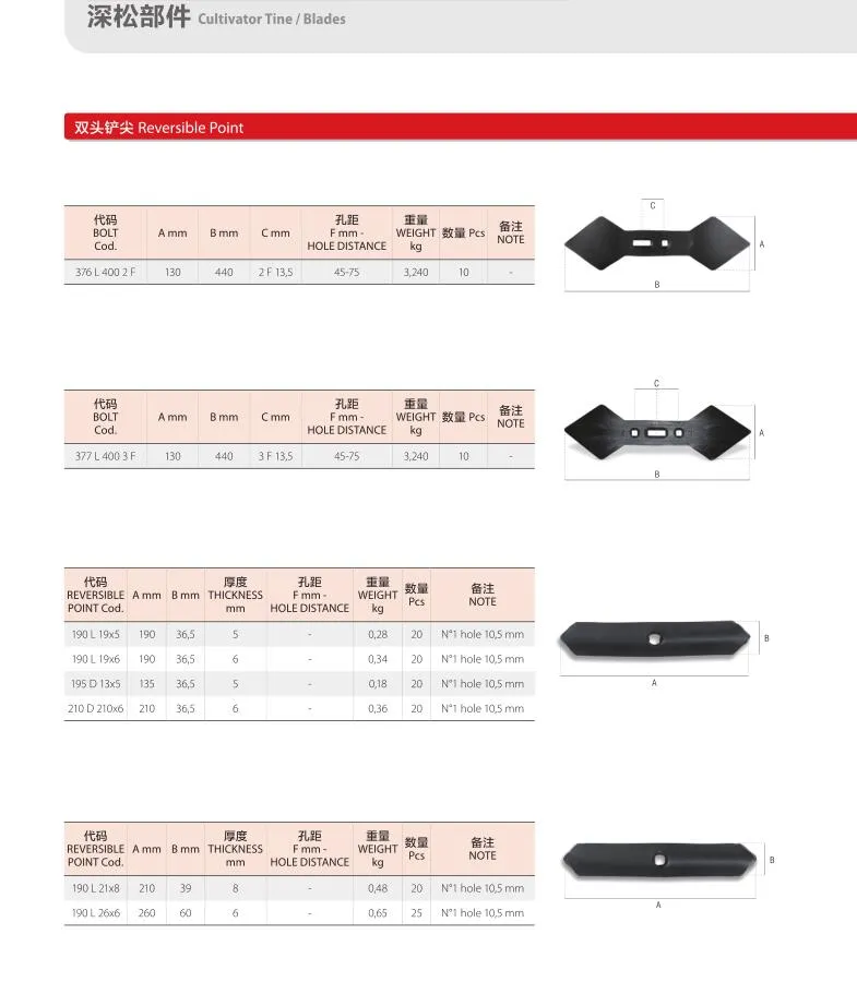Reversible Point Cultivator Spring Tines Points for Farm Machine Small Plough Cultivator 2-Stroke 52cc Engine Mini Selfpropelled Tiller Rotary Plough