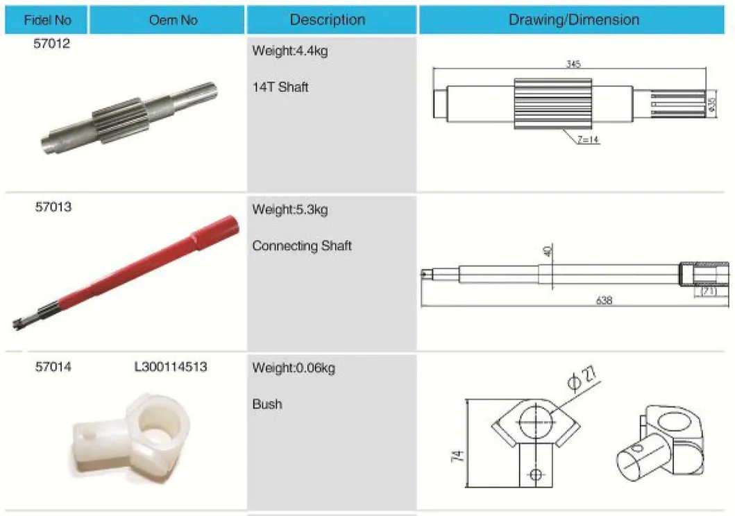Agricultural Spare Parts Bush