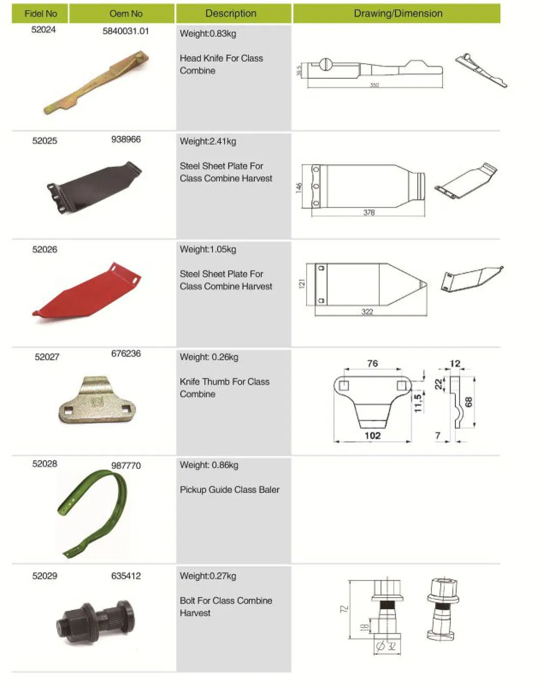 Agricultural Head Knife for Class Combine