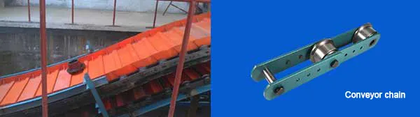 ISO ANSI DIN Single Double Triple Strand C210A/C2050 Double Pitch Transmission Conveyor Chains Attachment A1, A2, K1, K2 with Extended Pins