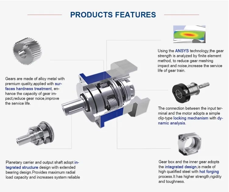 Ep Series Precision Planetary Gear Motor Right NEMA32 Brushless DC Customized High Quality Non-Standard Dedicated Helical Reducer Transmission Gearbox