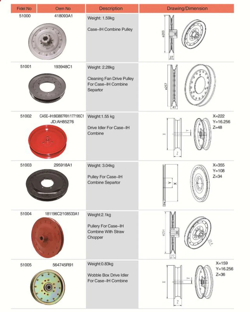 181196c2/108533A1 Agricultural Pulley for Combine with Straw Chopper