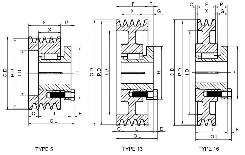 American Standard Cast Iron Eight-Groove Sheaves with Split Taper Bushings